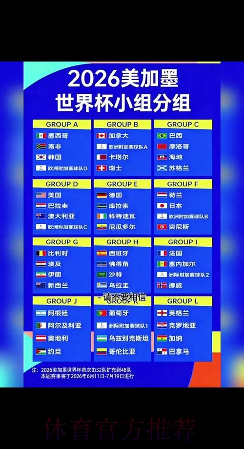 2026世界杯比分靠谱吗