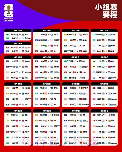 2026世界杯美国完整赛程