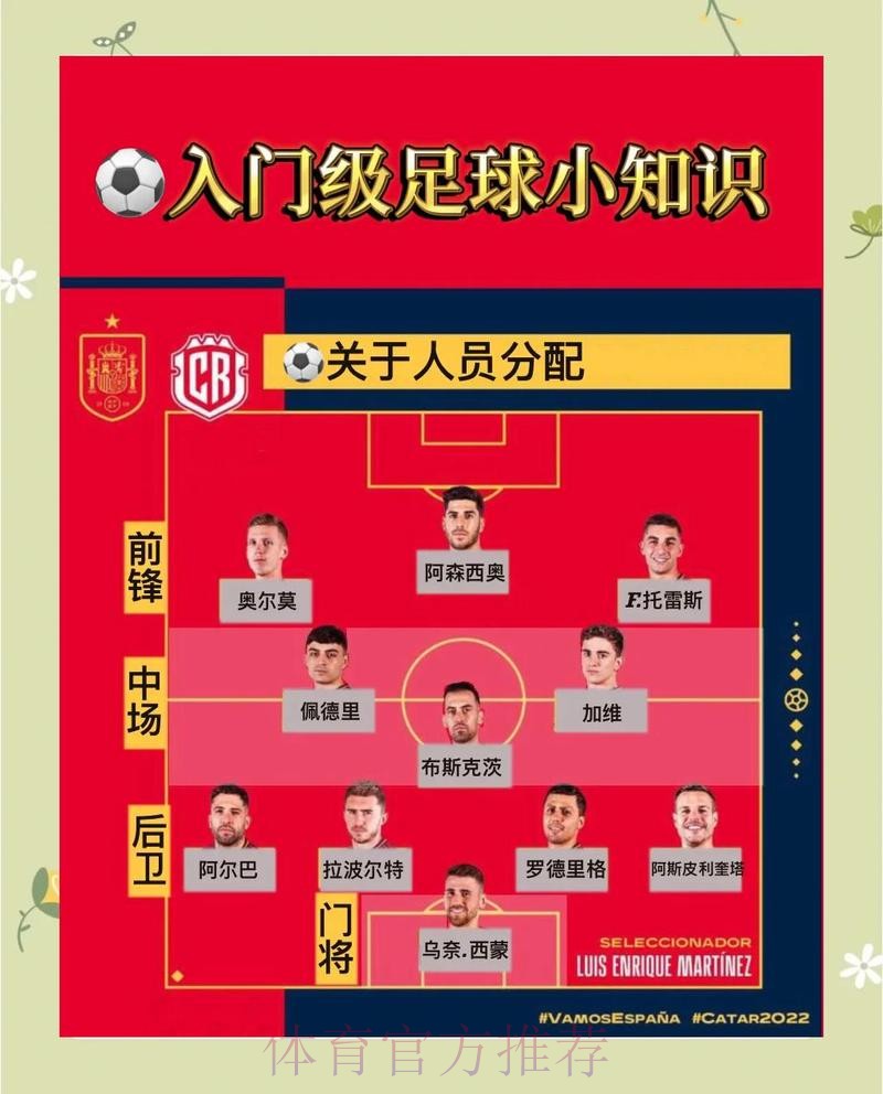 世界杯买球技巧:如何规避风险 世界杯买球技巧:如何规避风险