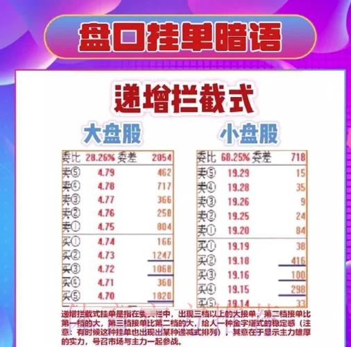 世界杯投注指南：盘口深度解析与实用建议