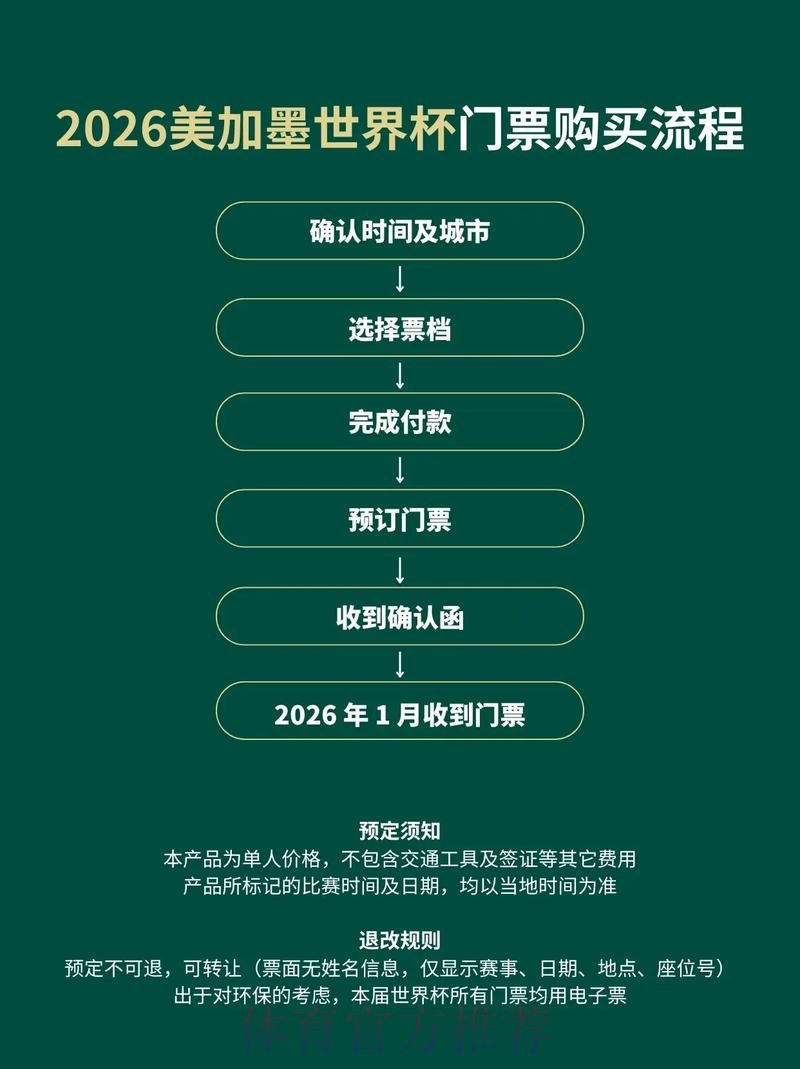2026年世界杯在线下注平台推荐
