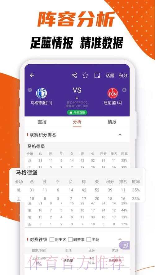 免费下载世界杯比分APP，全站覆盖